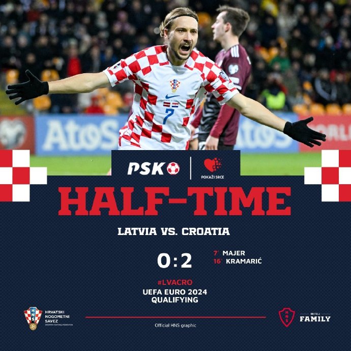 拉脱维亚客场爆冷:欧预赛形势此刻逆转 拉脱维亚客场爆冷:欧预赛形势此刻逆转