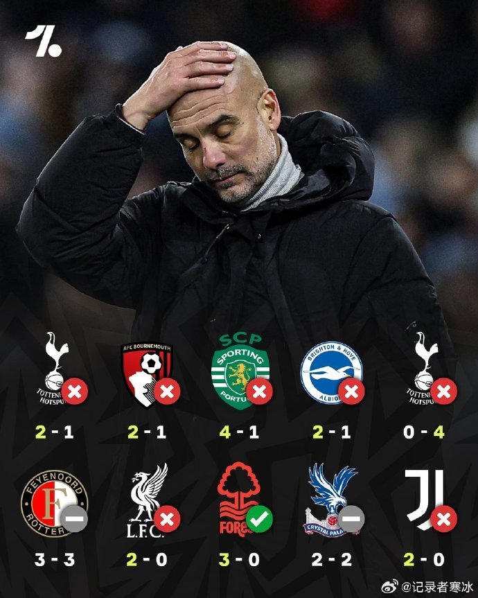 尤文图斯主场失分,争冠形势岌岌可危 尤文图斯主场失分,争冠形势岌岌可危