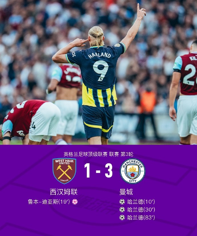 曼城客场力克西汉姆,保持不败 曼城客场力克西汉姆,保持不败