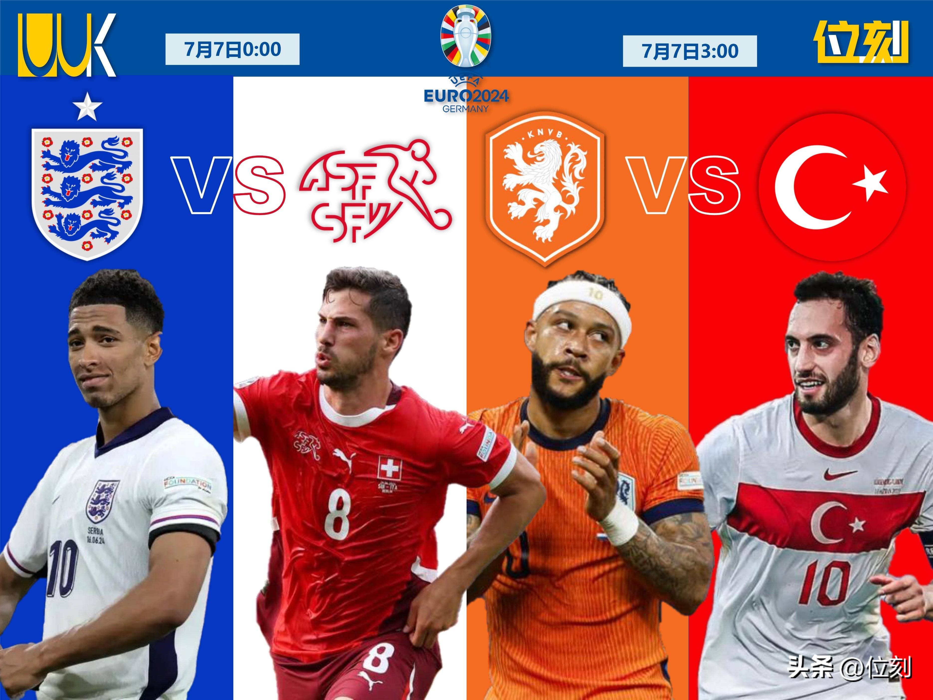 荷兰击败挪威,晋级欧洲杯四分之一决赛 荷兰击败挪威,晋级欧洲杯四分之一决赛