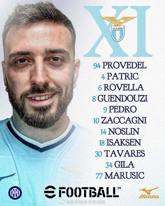 拉齐奥球员入选国家队,备战国际赛 拉齐奥球员入选国家队,备战国际赛