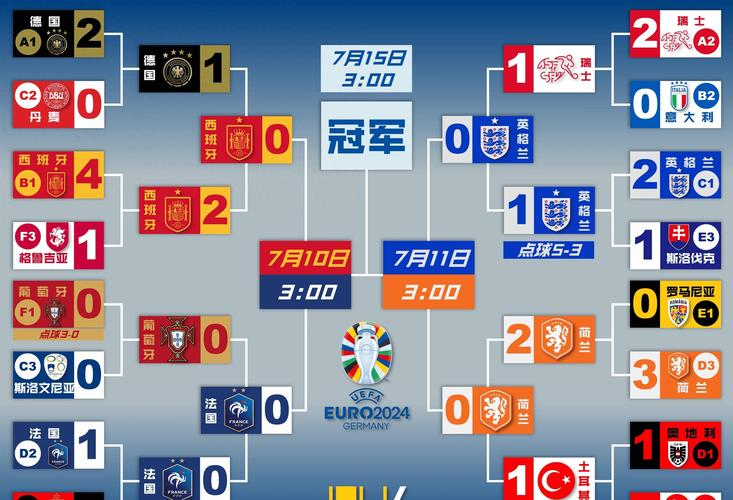 意大利欧洲杯预选赛:佩莱加盟攻守兼备,小组排名第二 意大利欧洲杯预选赛:佩莱加盟攻守兼备,小组排名第二