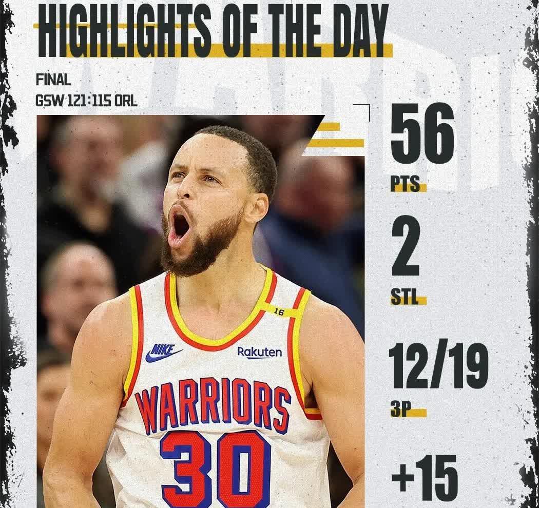 勇士绝杀逆转,湖人问鼎东部 勇士绝杀逆转,湖人问鼎东部