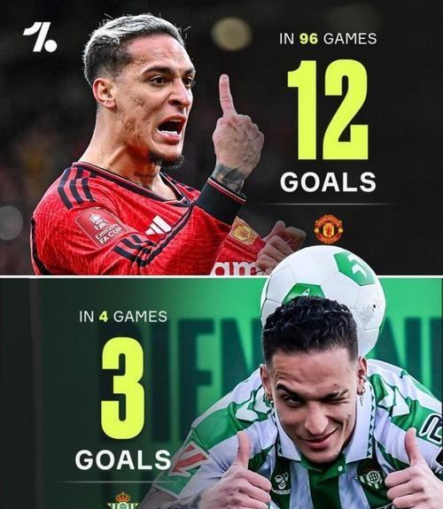 贝蒂斯球员被罚下场,影响球队比赛节奏 贝蒂斯球员被罚下场,影响球队比赛节奏