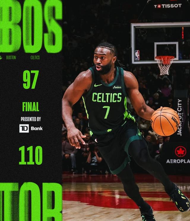 猛龙主场告负,失去东部头名 猛龙主场告负,失去东部头名