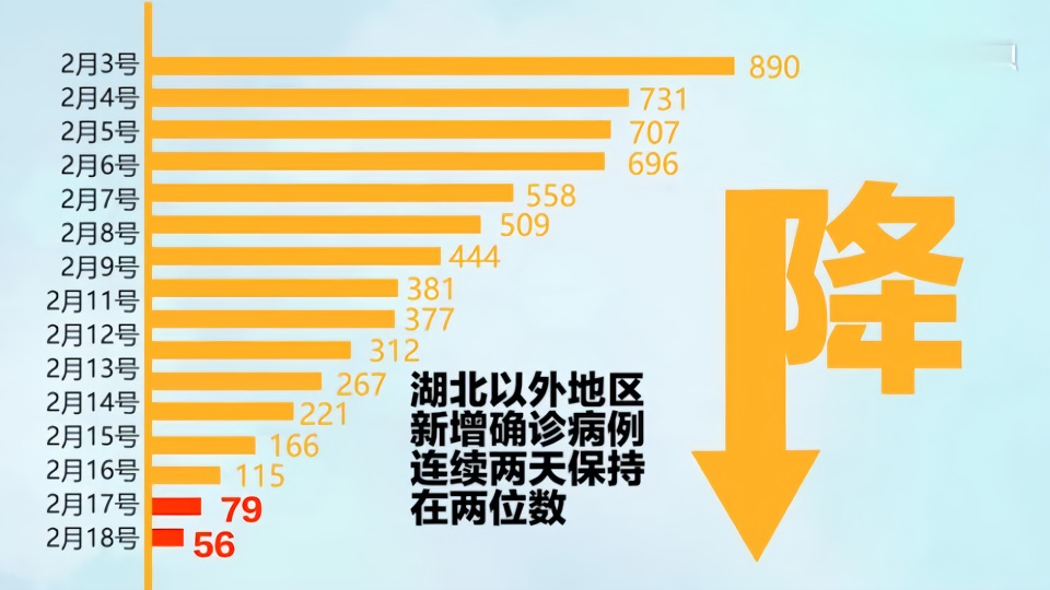 罗马战平对手,积分榜排名微降 罗马战平对手,积分榜排名微降