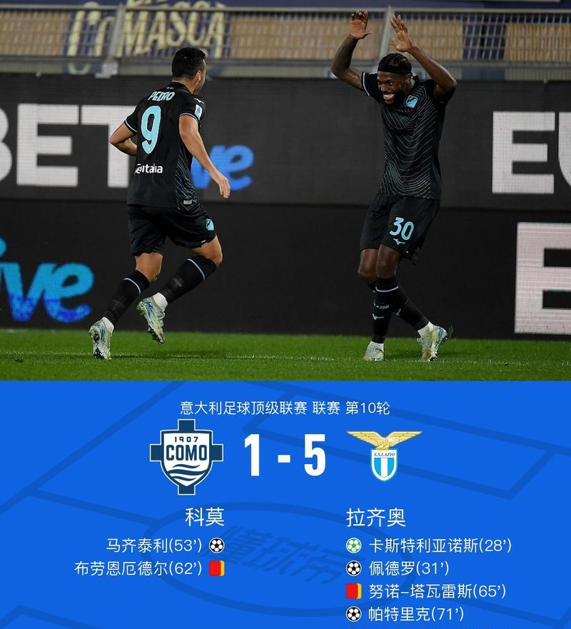 拉齐奥战胜佛罗伦萨,保持连胜 拉齐奥战胜佛罗伦萨,保持连胜