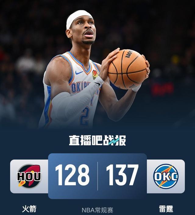 雷霆球员步上积极训练,准备迎接下一场对决 雷霆球员步上积极训练,准备迎接下一场对决