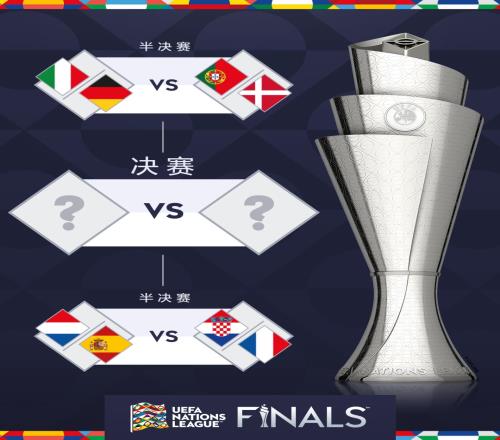 欧国联赛十六强争夺晋级机会