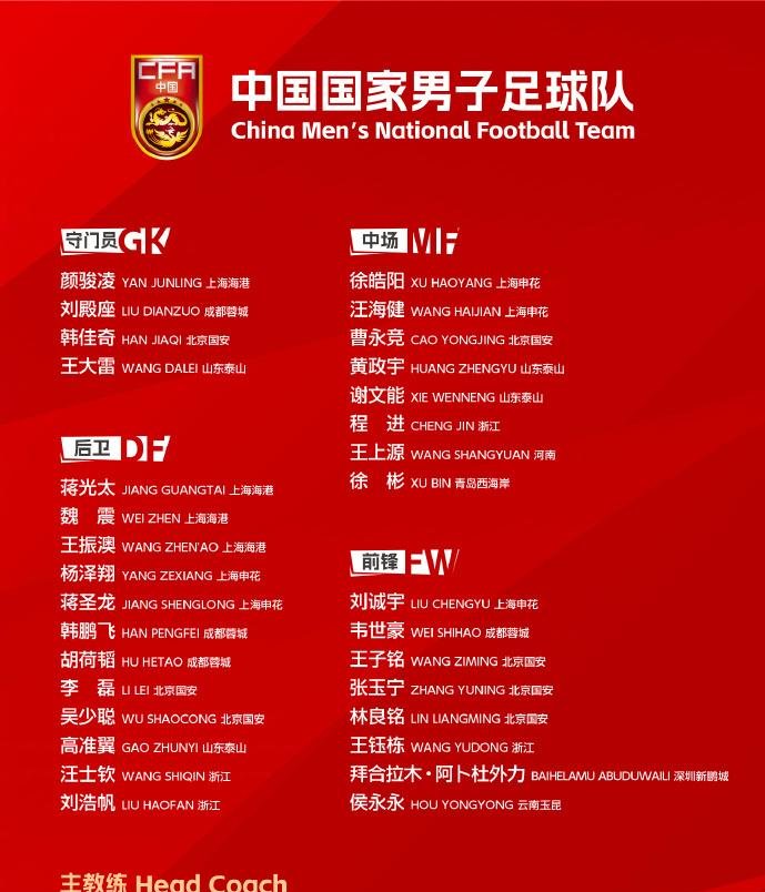 亚洲杯赛准备就绪,各路强队备战 亚洲杯赛准备就绪,各路强队备战