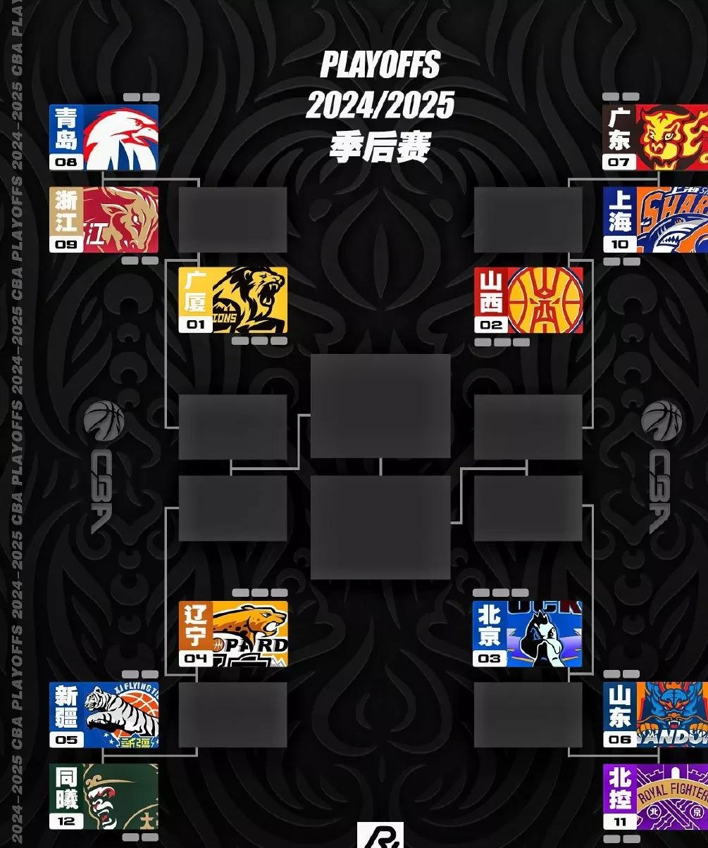 吉资球队领先对手大胜,全队雄心勃勃必胜决心 吉资球队领先对手大胜,全队雄心勃勃必胜决心