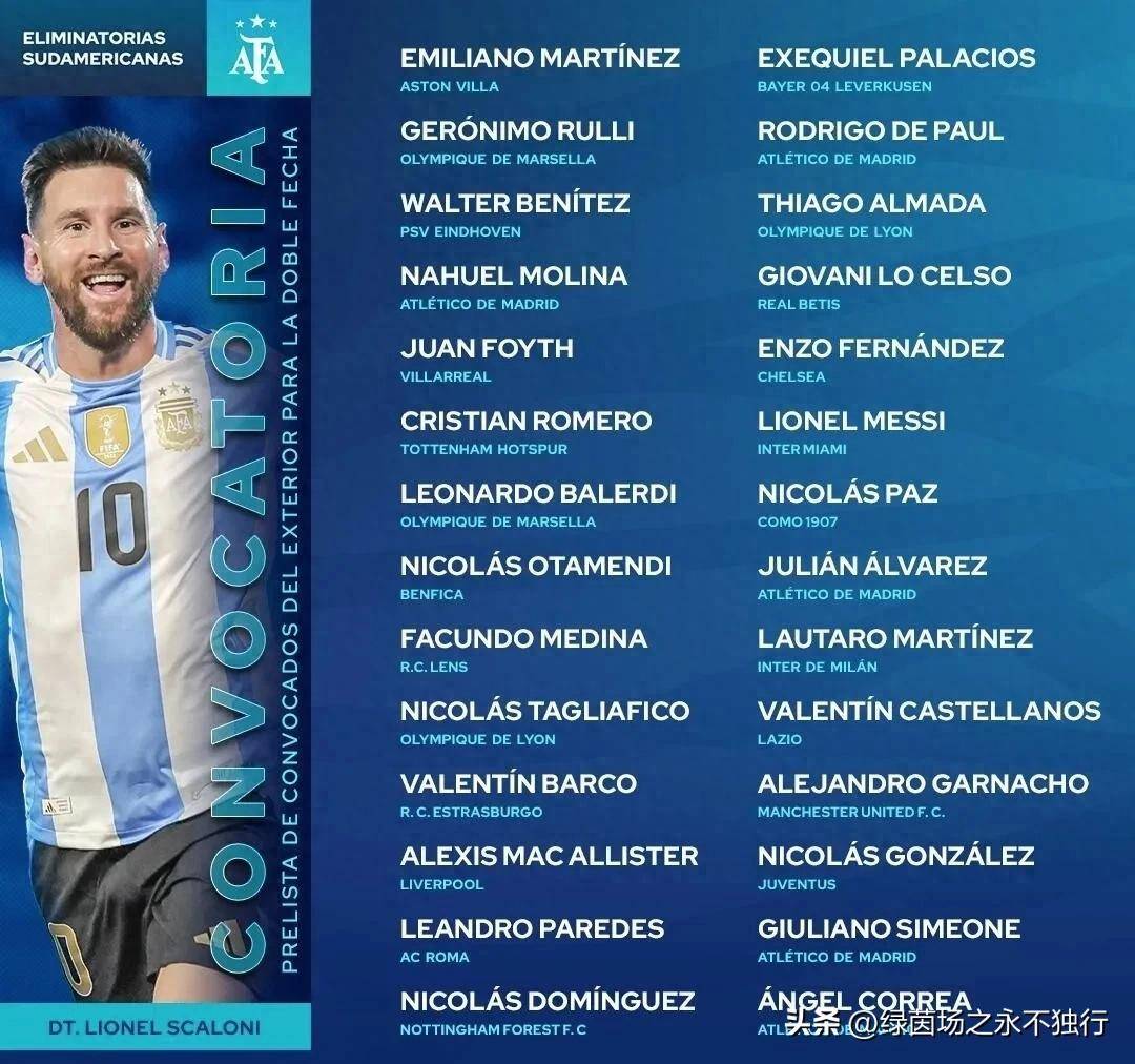 阿根廷球队新赛季引进多名国际球星,实力大增 阿根廷球队新赛季引进多名国际球星,实力大增