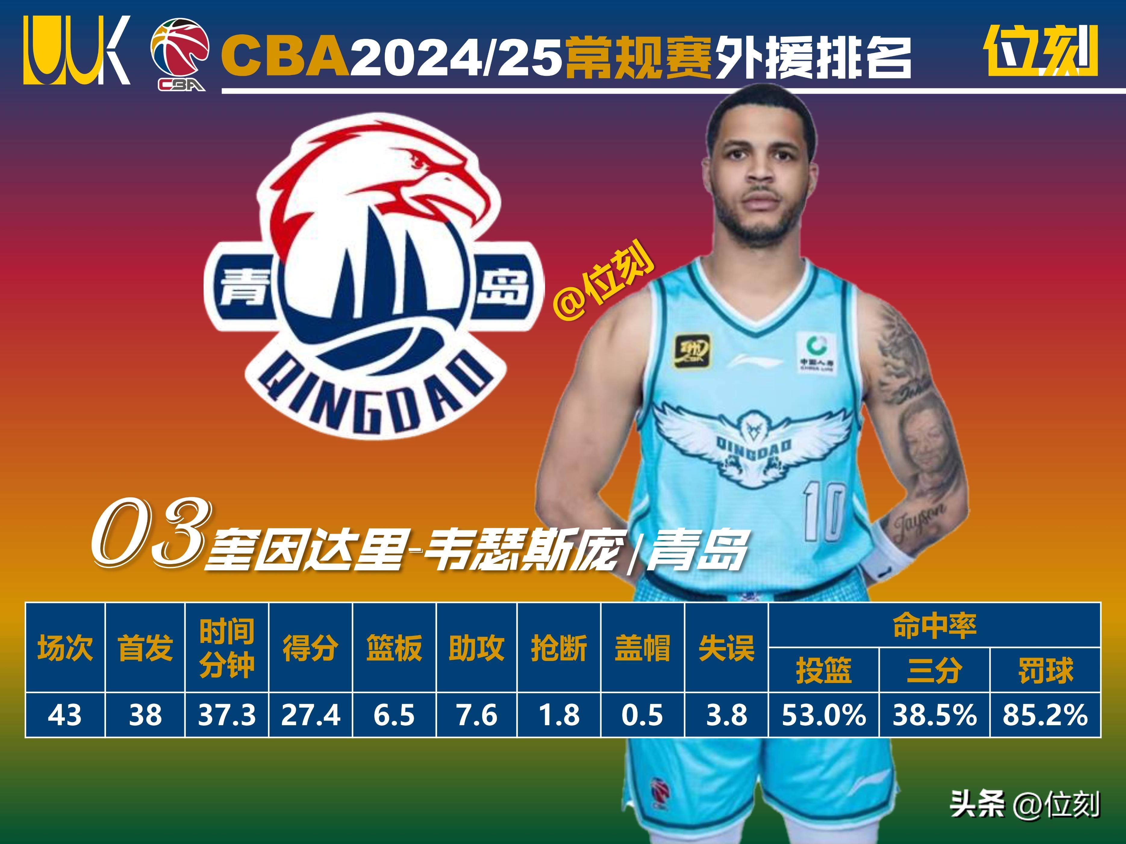 球员表现出众不凡,战术部署得当备战 球员表现出众不凡,战术部署得当备战