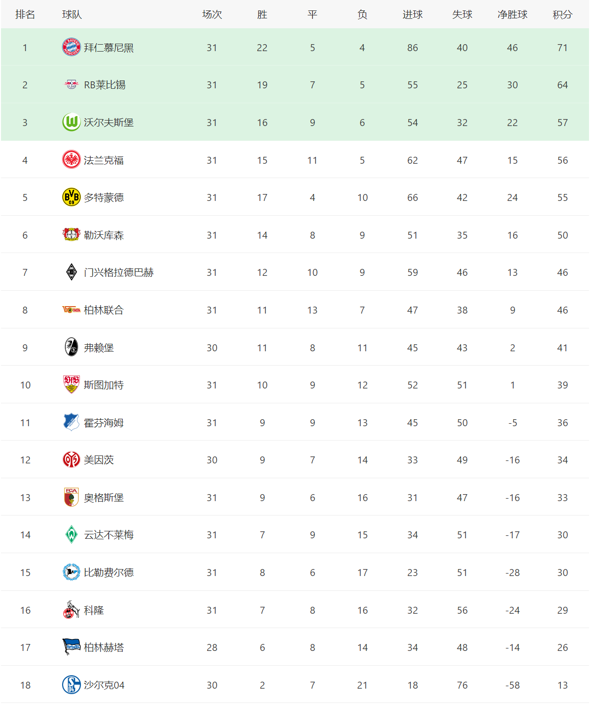 星空体育官方网站-里尔客场挫败尼斯升至积分榜前列